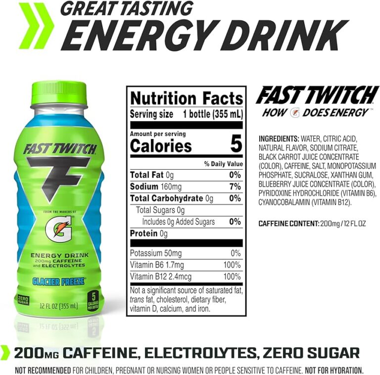 Does Gatorade Have Caffeine? Understanding Energy Drinks