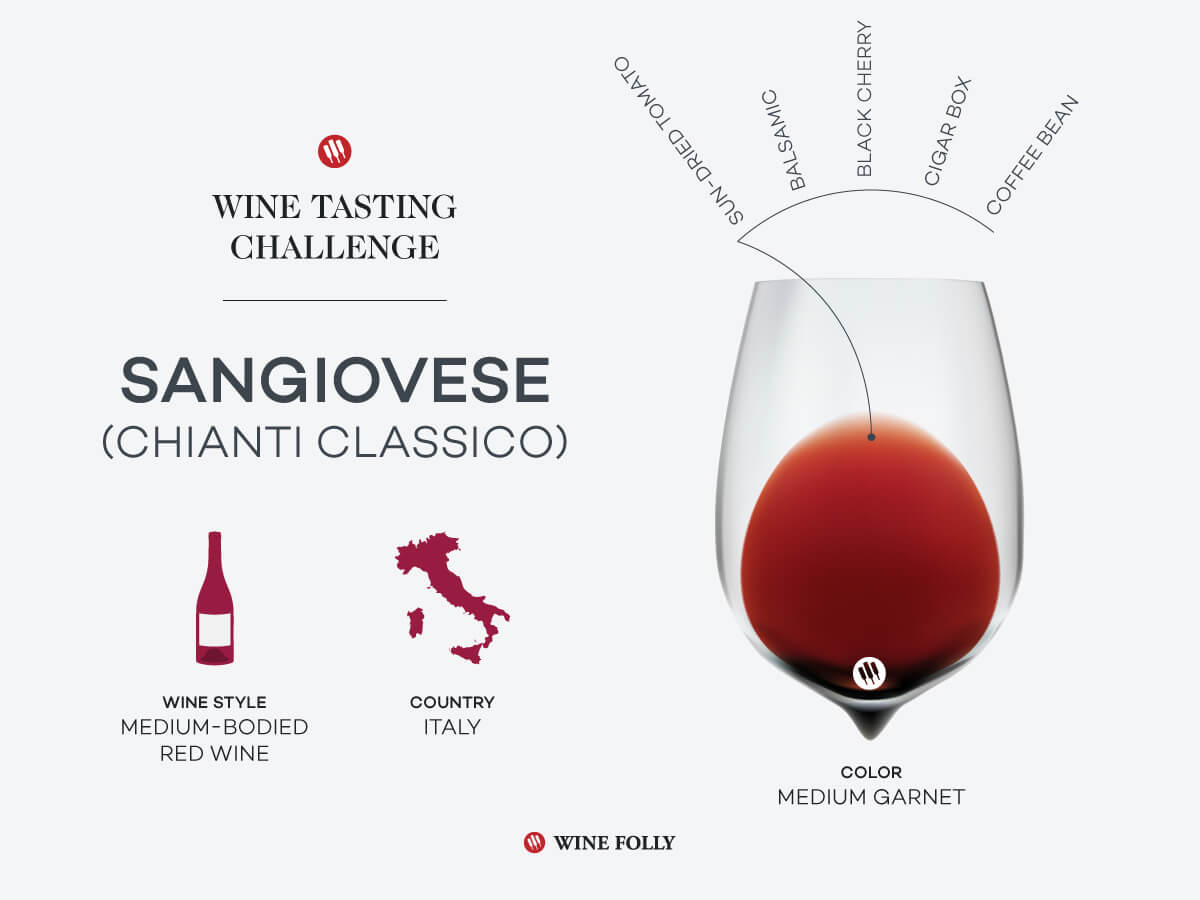 What Does Chianti Taste Like? Savoring Italian Red