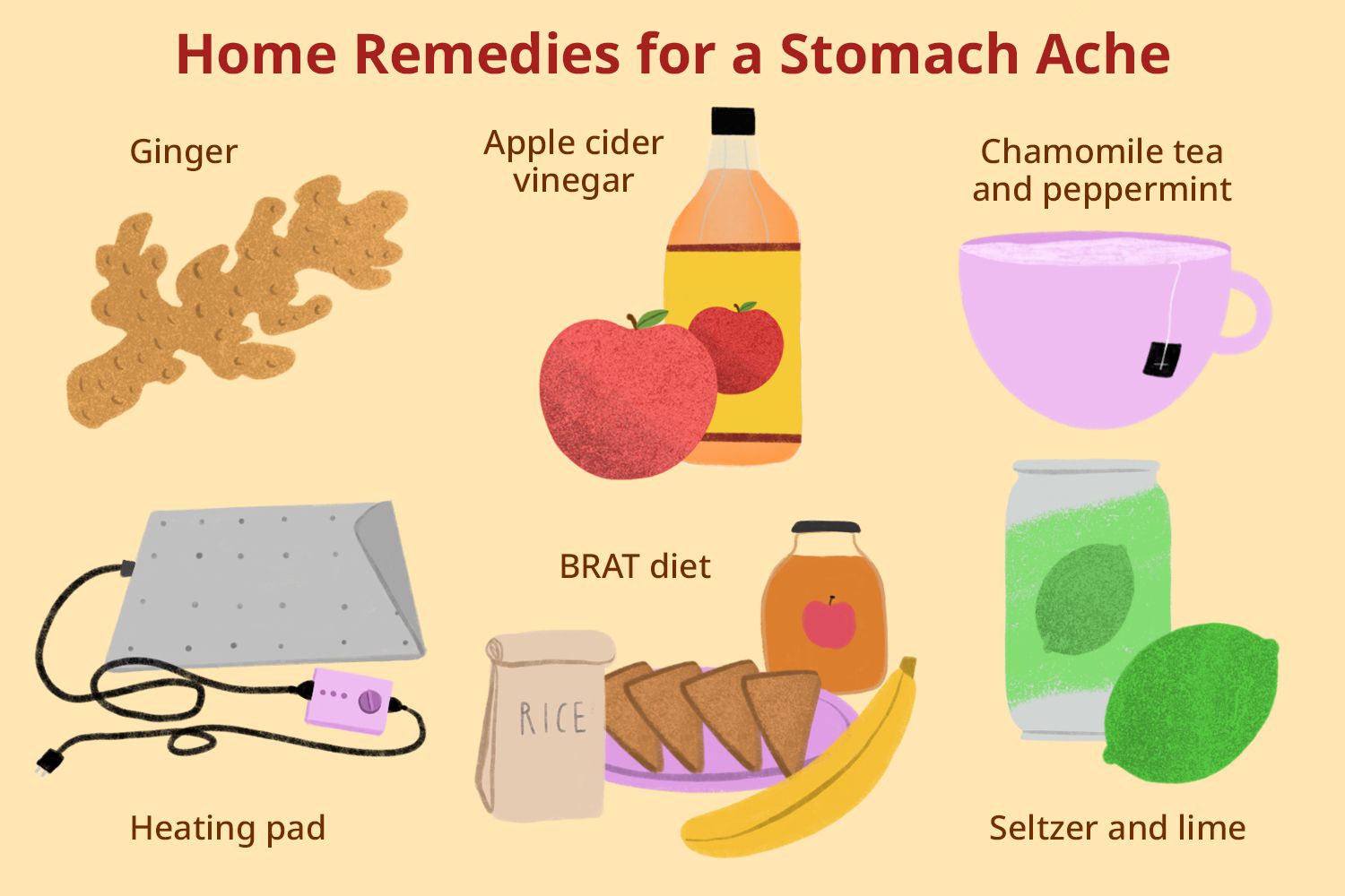 Is Sprite Good for Upset Stomach: Remedies for Ailing Bellies
